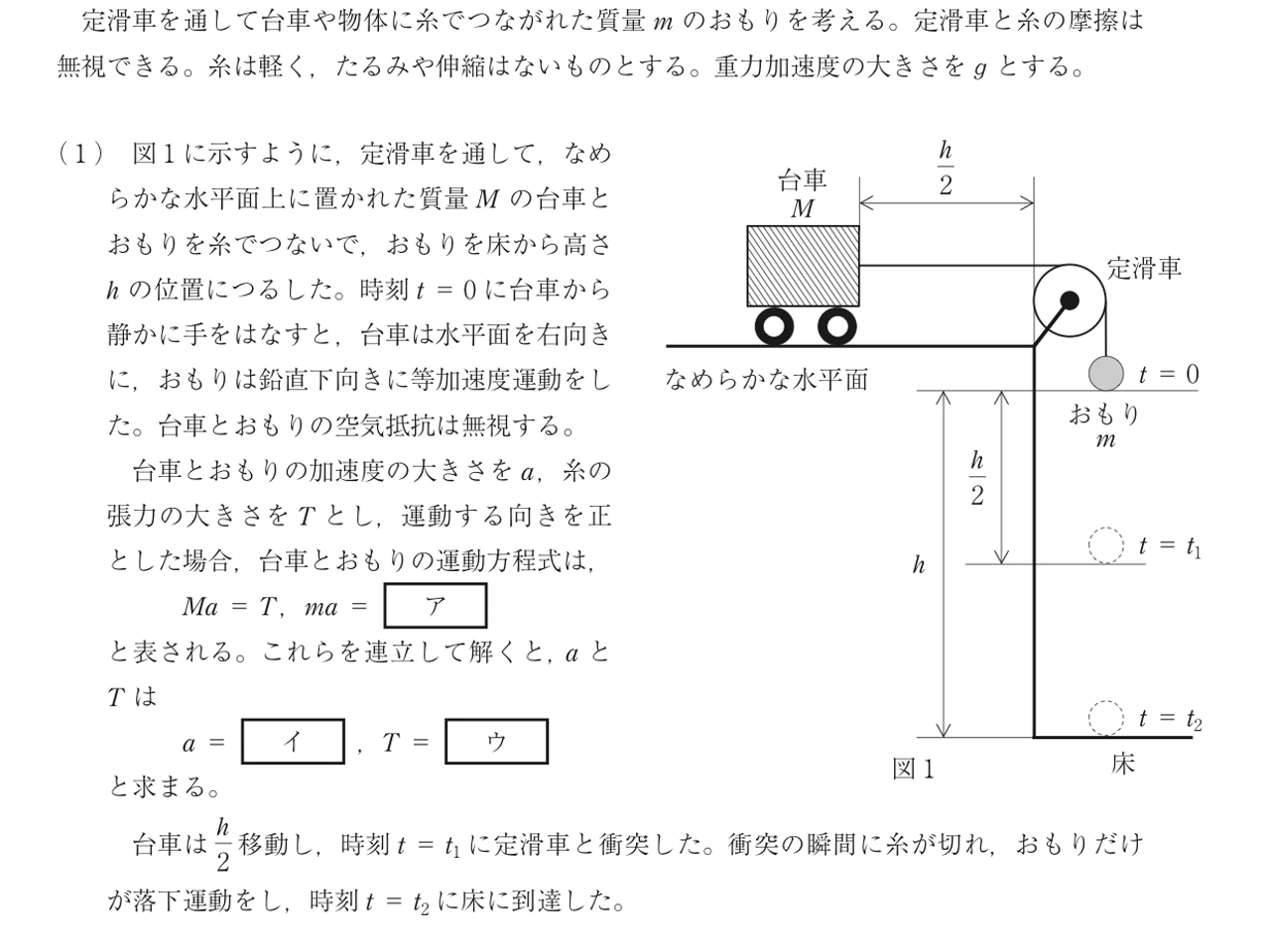 読み込む問題の例。滑車を介して台車とおもりがつながった図